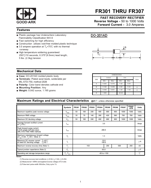 FR304