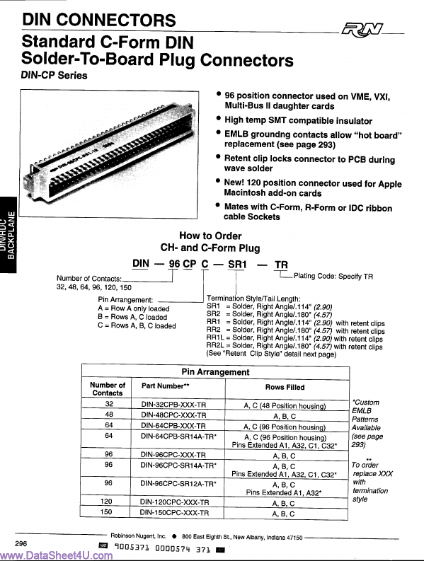 DIN-96CPx-xxx