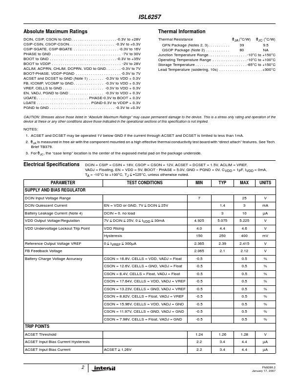 ISL6257