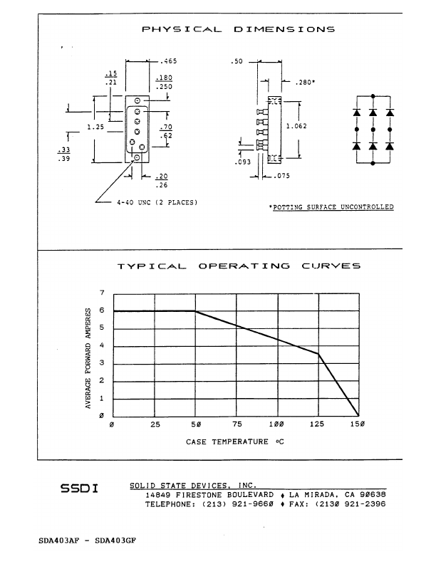 SDA403EF