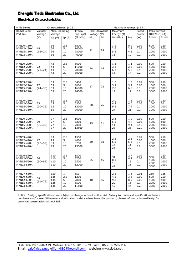 MYN09-101K