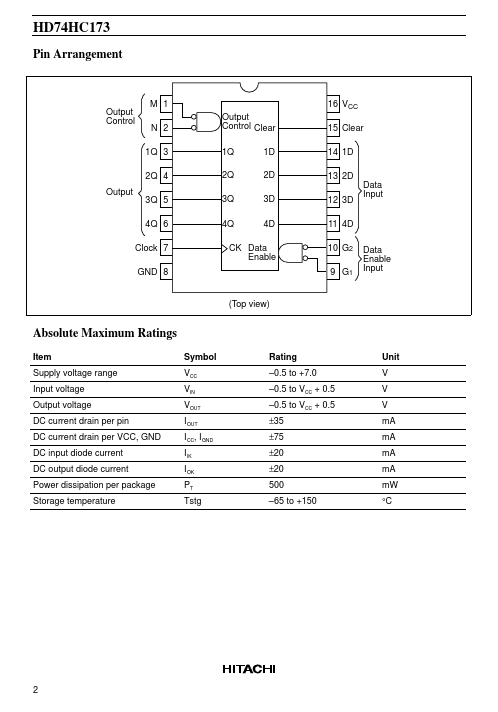 HD74HC173