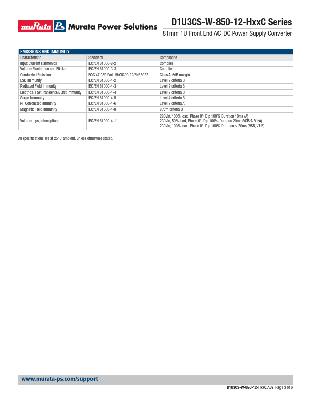 D1U3CS-W-850-12-HC3C