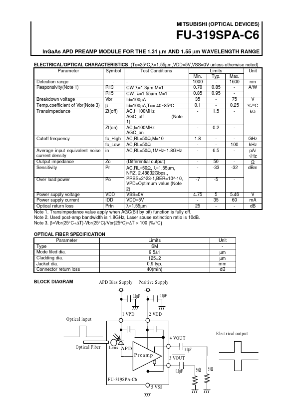 FU-319SPA-C6