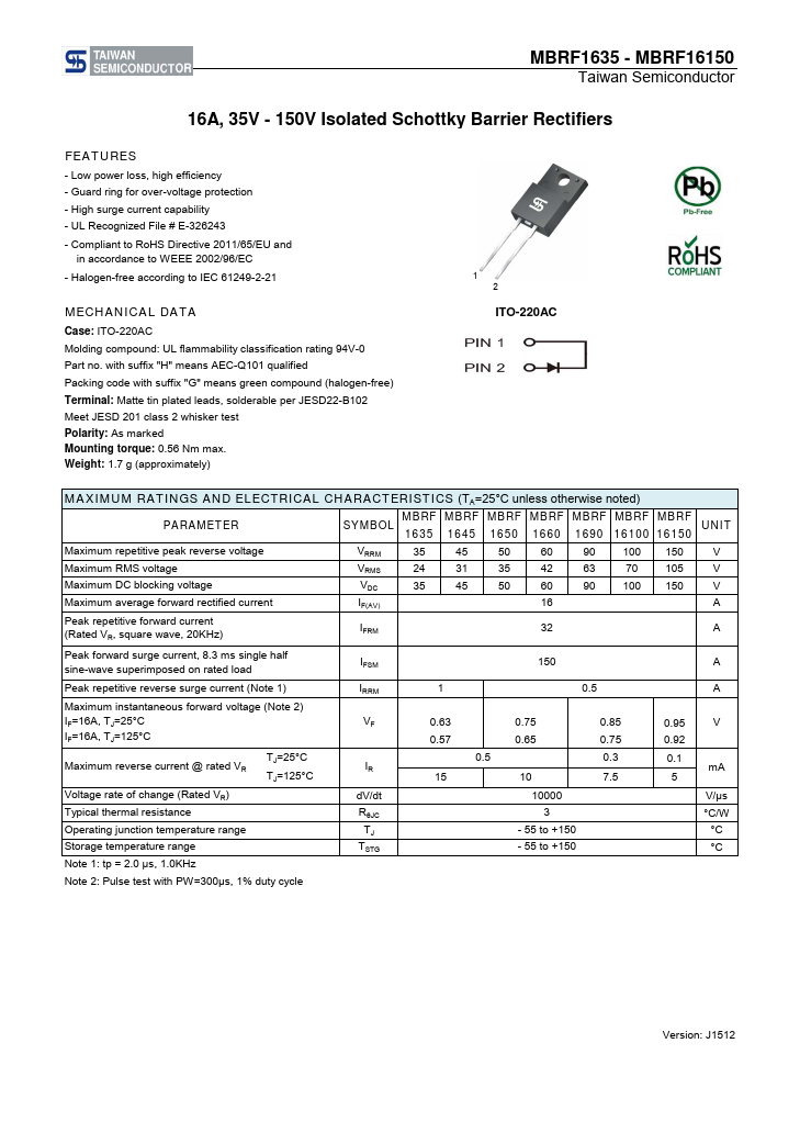 MBRF1690