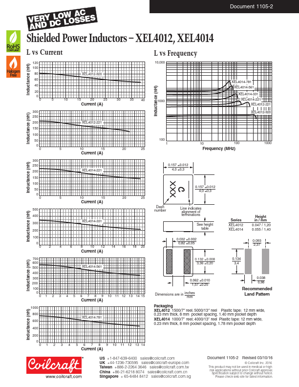 XEL4014-221ME