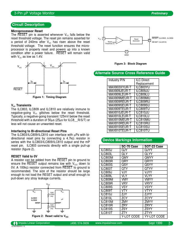 ILC810