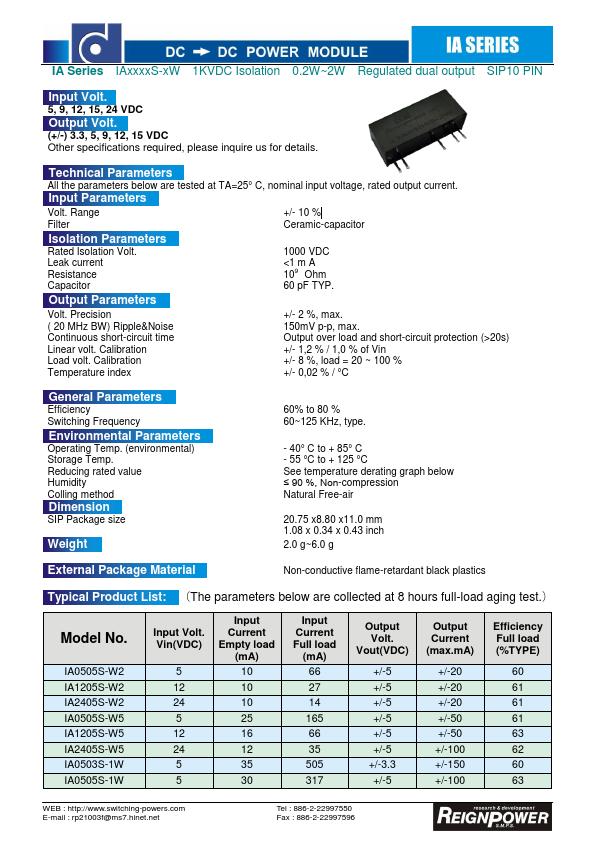 IA1209S-2W