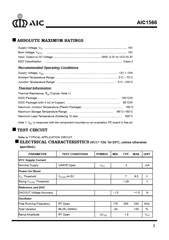 AIC1566