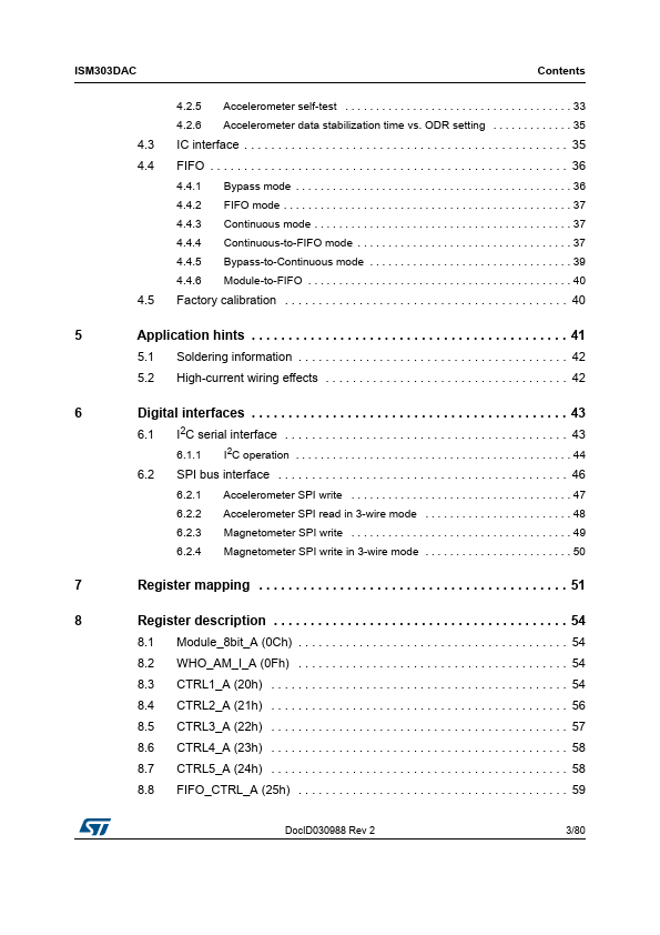 ISM303DAC