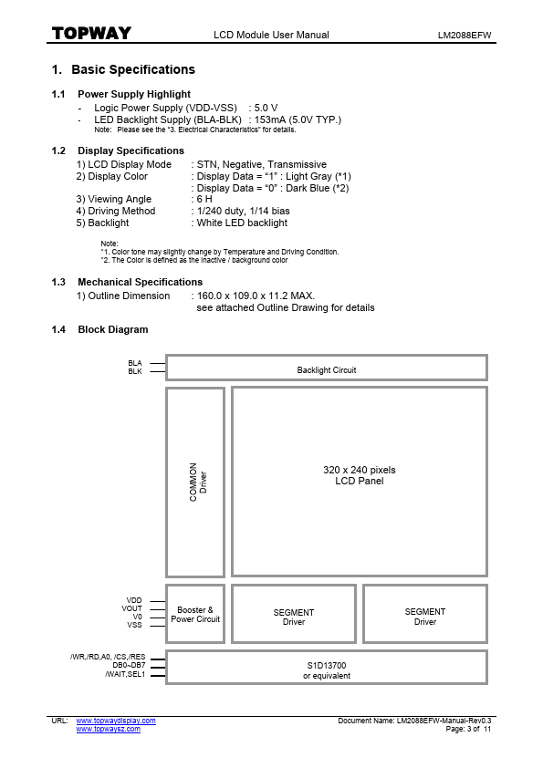 LM2088EFW