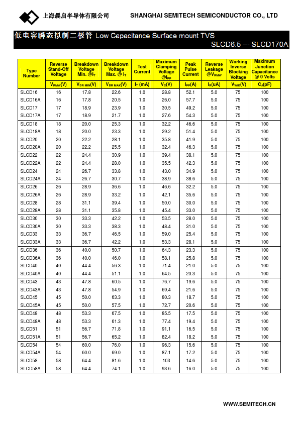 SLCD40A