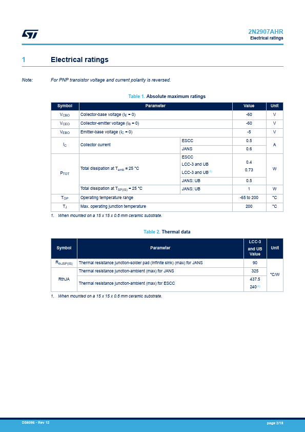 2N2907AUB1