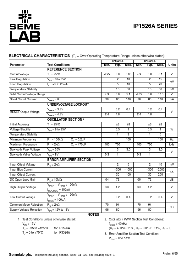 IP1526A