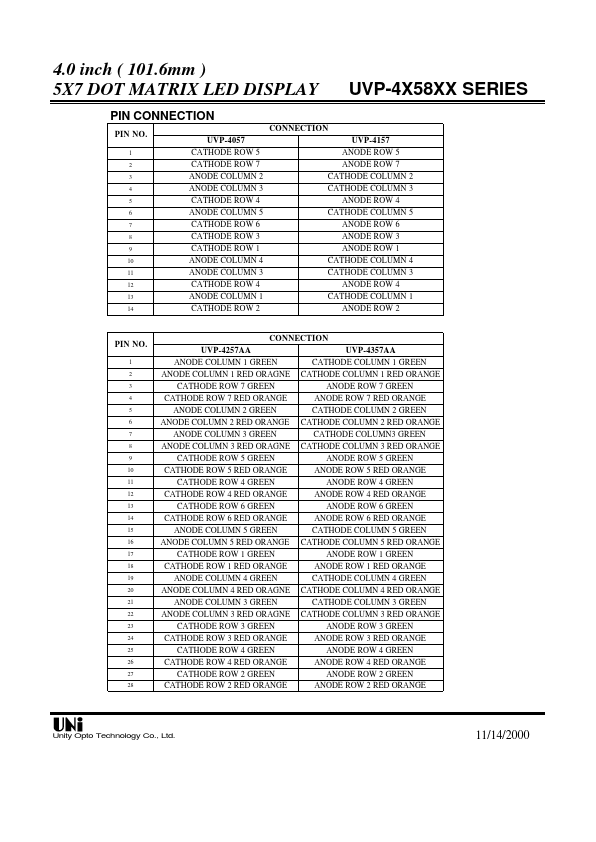 UVP-4157