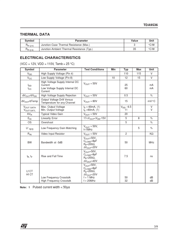 TDA9536