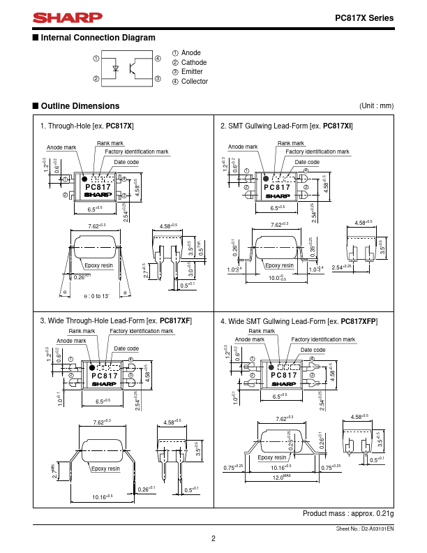 PC817X