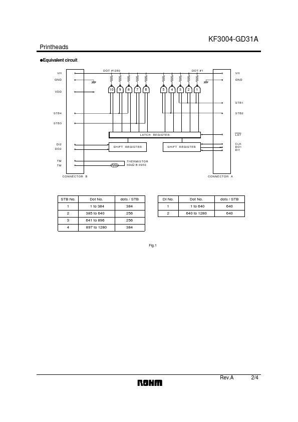 KF3004-GD31A