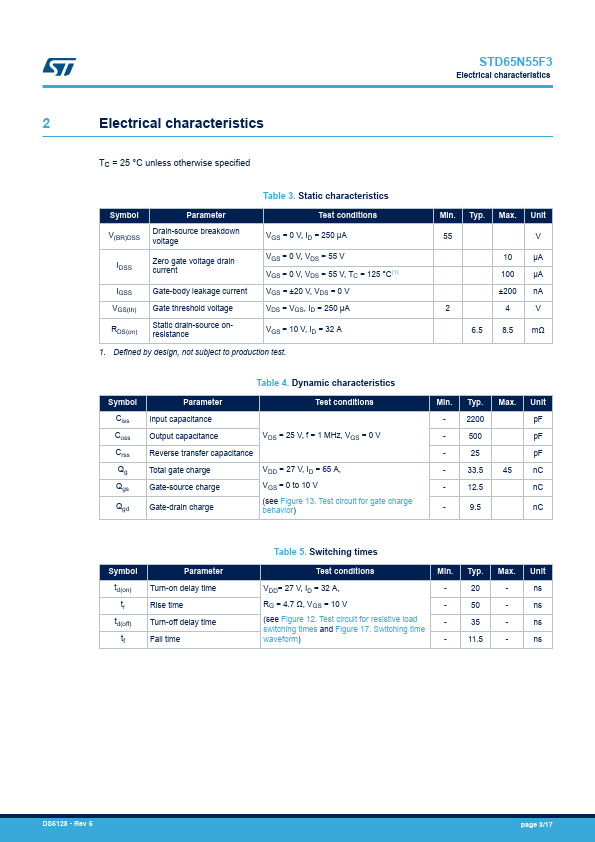 STD65N55F3