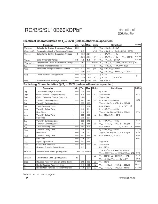 IRGSL10B60KDPBF