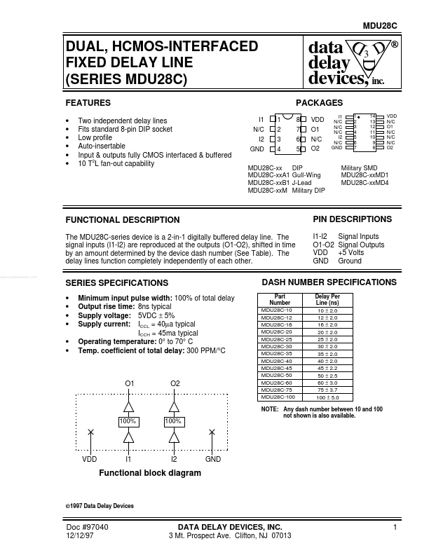 MDU28C