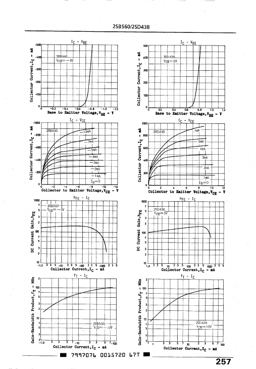 2SB560