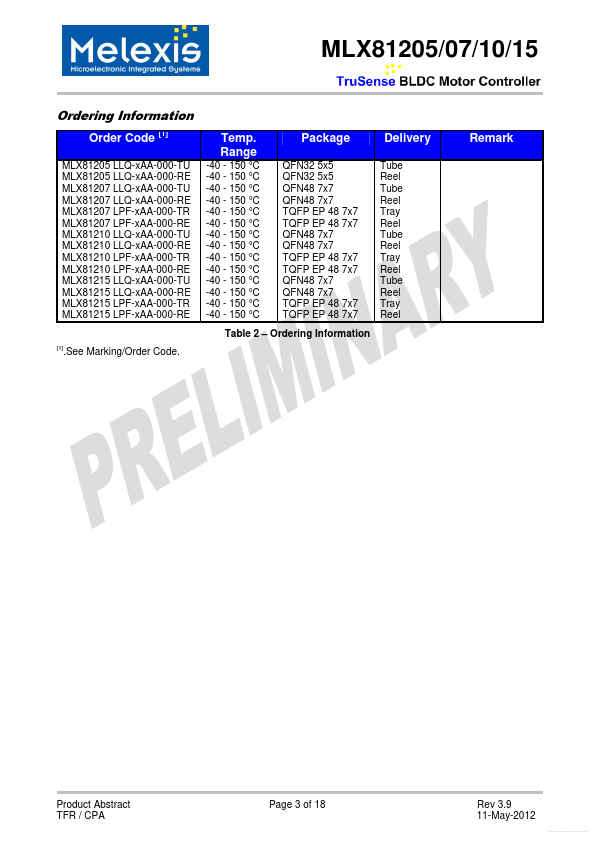 MLX81207