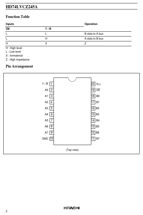 HD74LVCZ245A