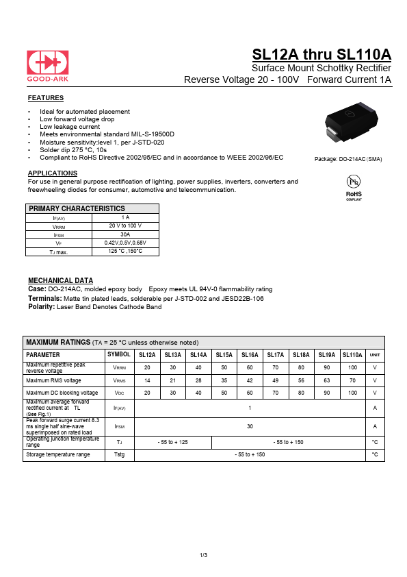 SL110A