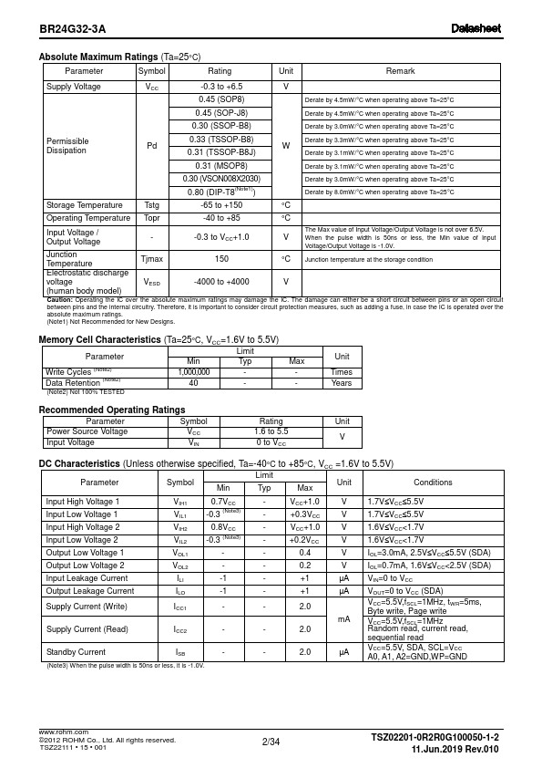 BR24G32-3A