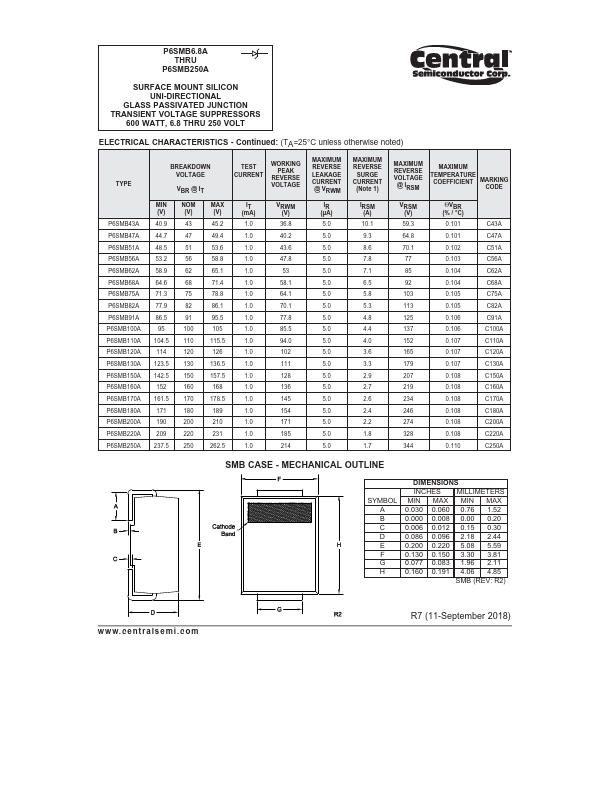 P6SMB43A