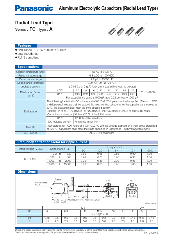 EEUFC1A151