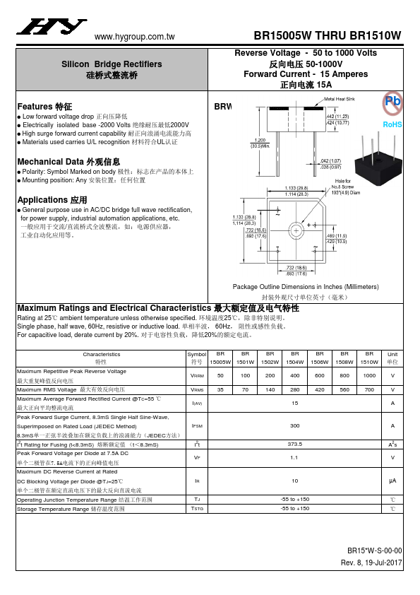 BR1501W