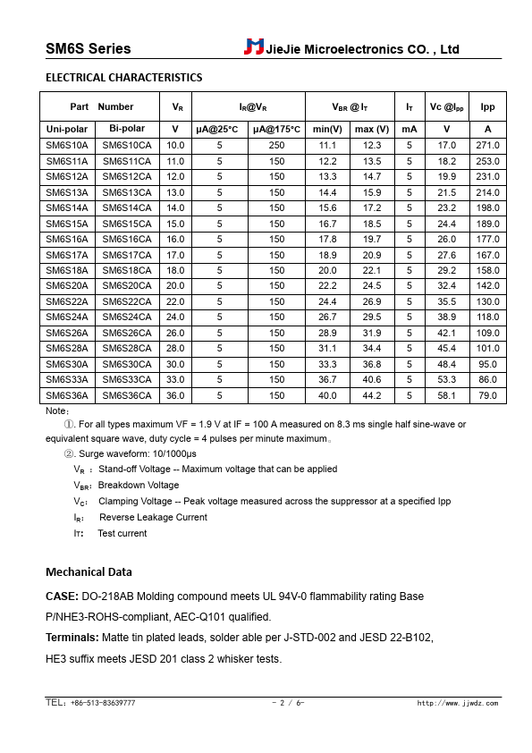 SM6S14CA