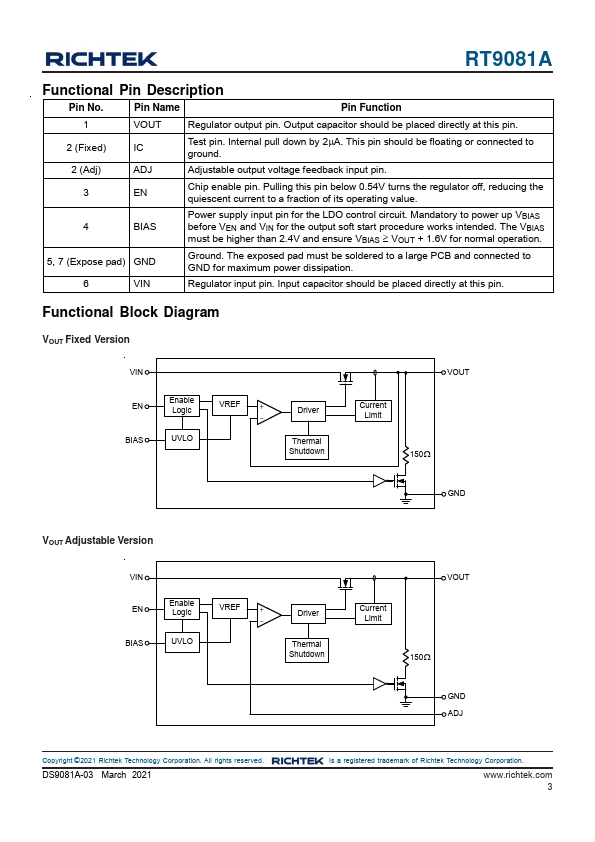 RT9081A