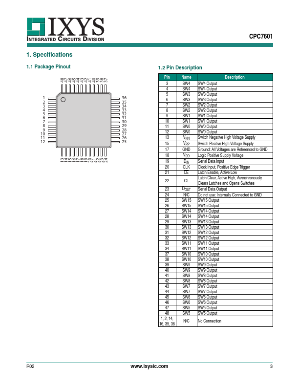 CPC7601K