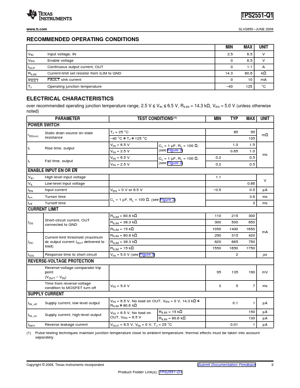 TPS2551-Q1