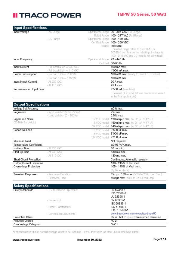 TMPW50-112