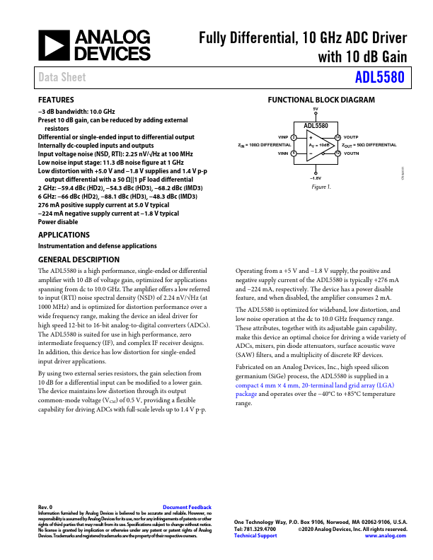 ADL5580