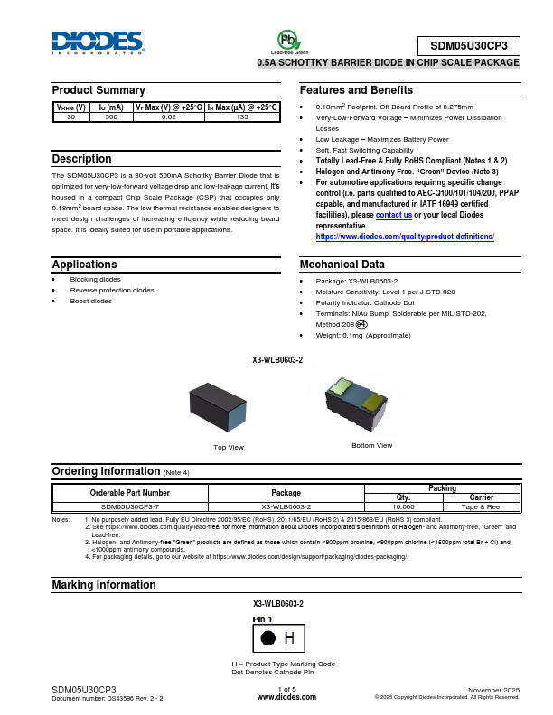 SDM05U30CP3 0.5A SCHOTTKY BARRIER DIODE by DIODES - Datasheet Preview