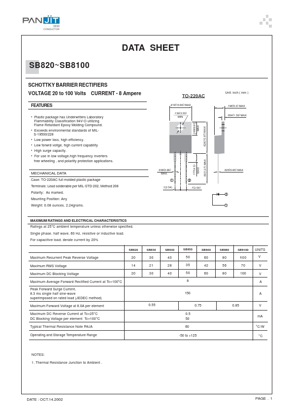 SB820