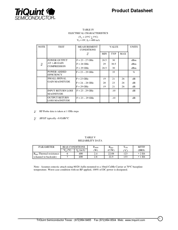 TGA9070-SCC