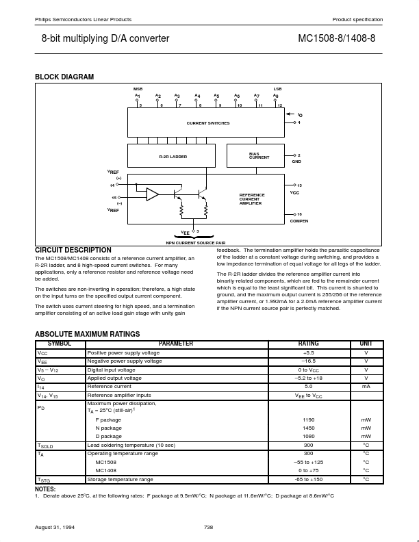 MC1408-8