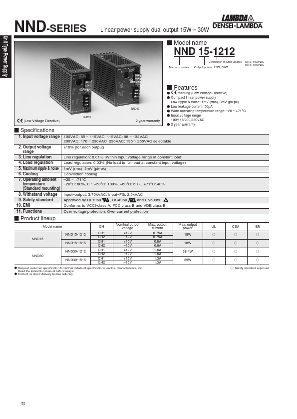 NNS30-15