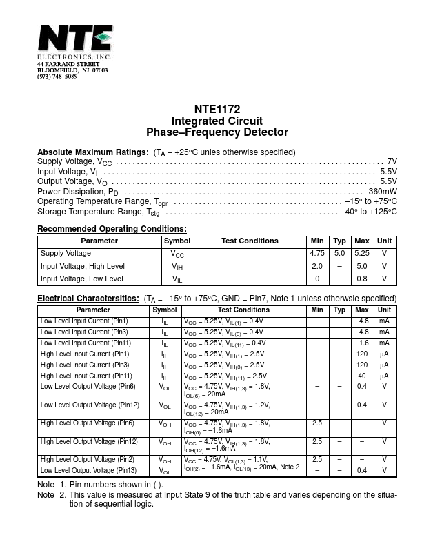 NTE1172