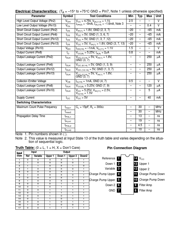 NTE1172