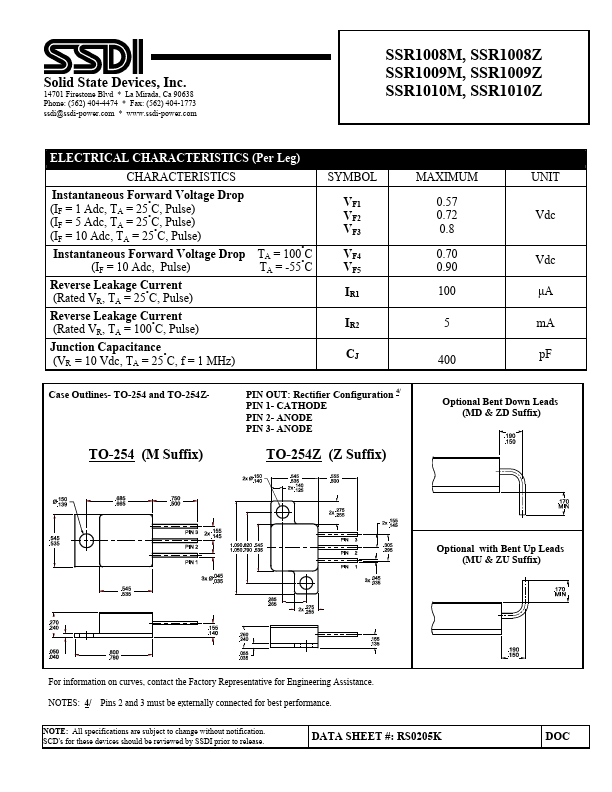 SSR1009Z