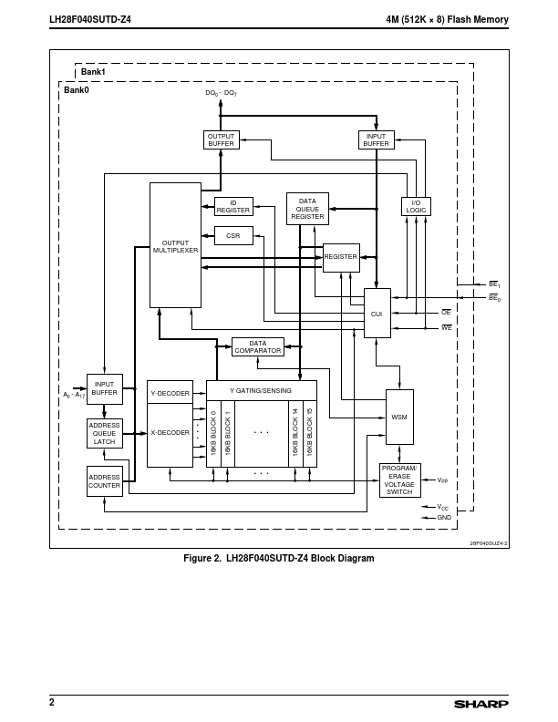 LH28F040SUTD-Z4