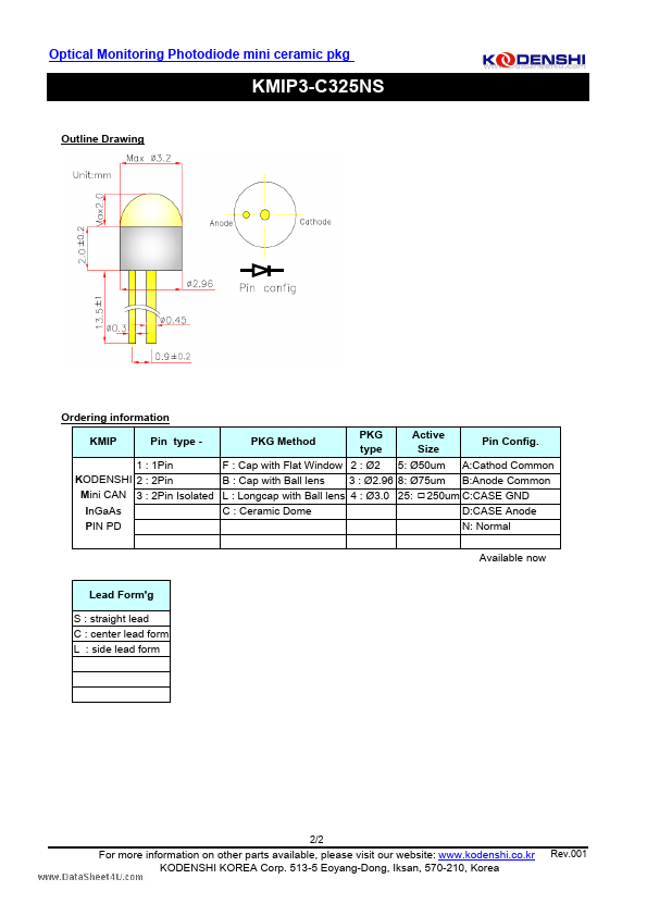 KMIP3-C325NS