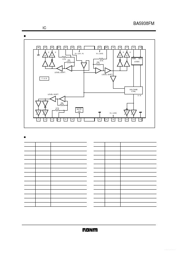 BA5938FM